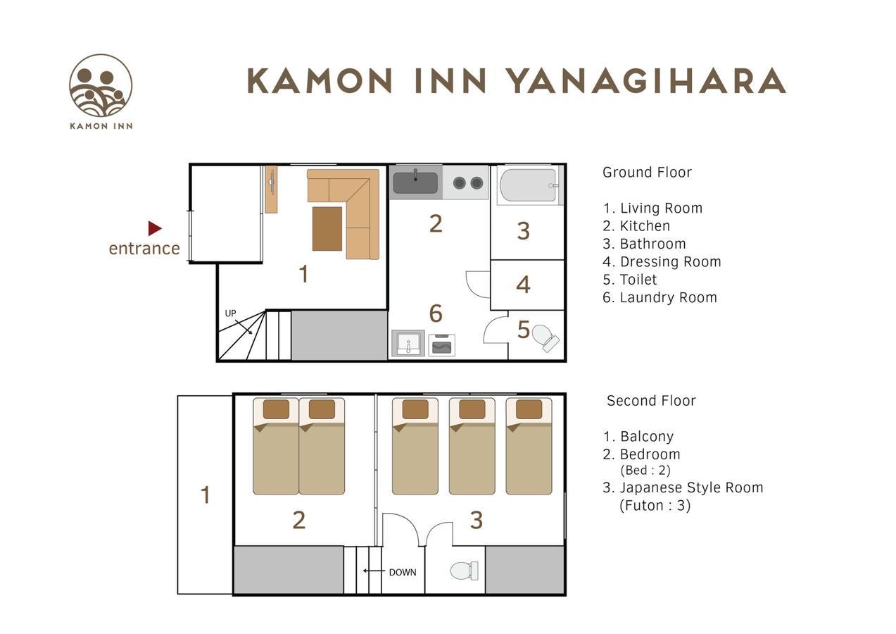טוקיו Kamon Inn Yanagihara מראה חיצוני תמונה
